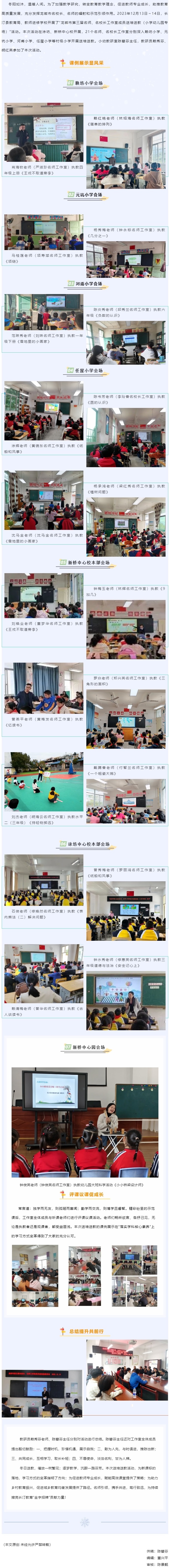 名师引领 笃行致远----长汀县“龙岩市第三届名师、名校长工作室成员送培送教（小学幼儿园专场）活动”.jpg